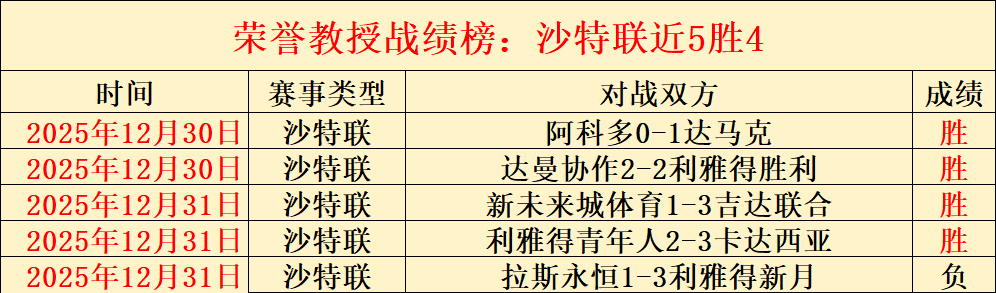 澳职焦点对,轮压轴战深,度解析,B体育,B体育官网,B体育官方,B体育下载