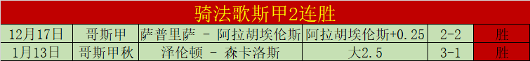 美国传奇拳,王福尔曼离,终年,B体育,B体育官网,B体育官方,B体育下载