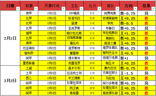 意媒传皮奥,利因,罗矛盾及球,B体育,B体育官网,B体育官方,B体育下载