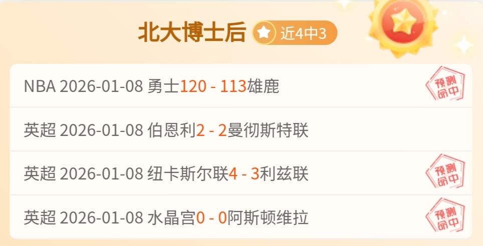 火箭官方祝,福费根退役,年赛场相伴,B体育,B体育官网,B体育官方,B体育下载