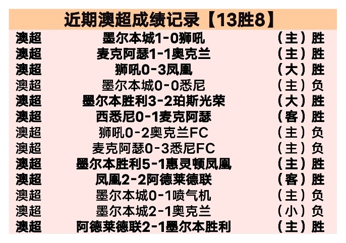 巴黎跃跃欲,利物浦紧随,仅差一分,B体育,B体育官网,B体育官方,B体育下载