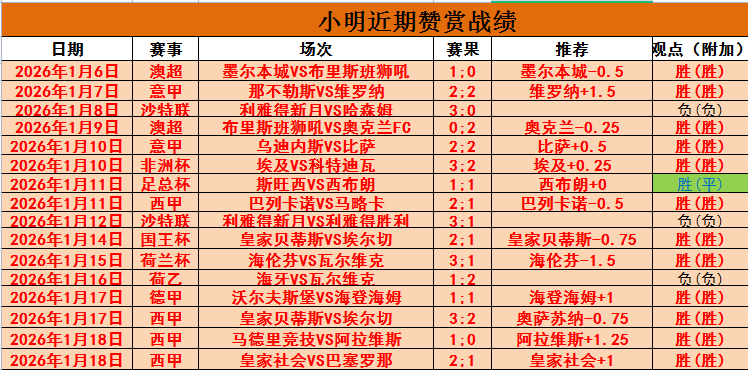 年中国网球,巡回赛作孚,杯盛大开赛,B体育,B体育官网,B体育官方,B体育下载