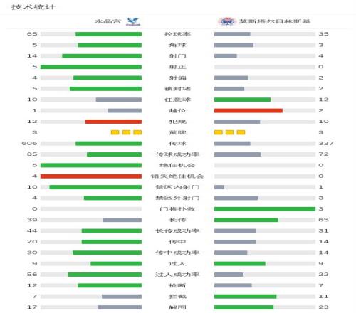 荷甲,轮福图纳对,特温特,B体育,B体育官网,B体育官方,B体育下载