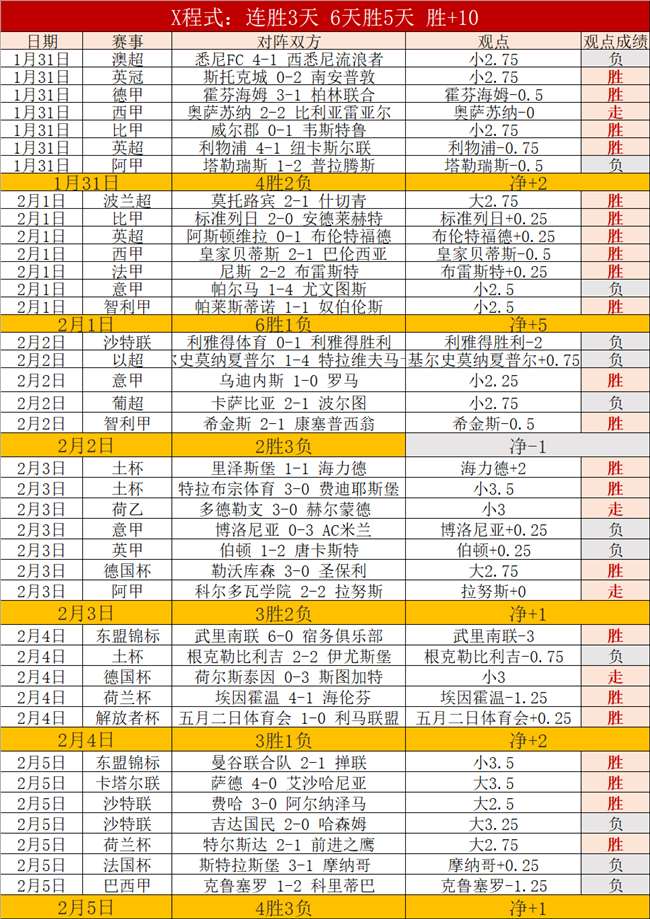 福建宁波对,决分析,数据波动显,B体育,B体育官网,B体育官方,B体育下载