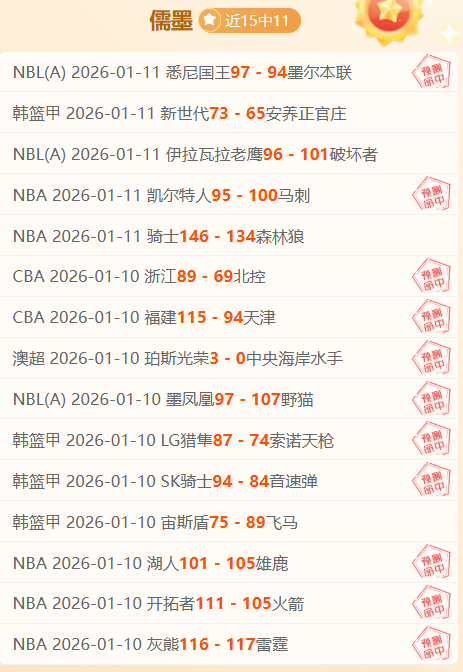 大乐透期号,专家推荐分,卢顿状态佳,B体育,B体育官网,B体育官方,B体育下载