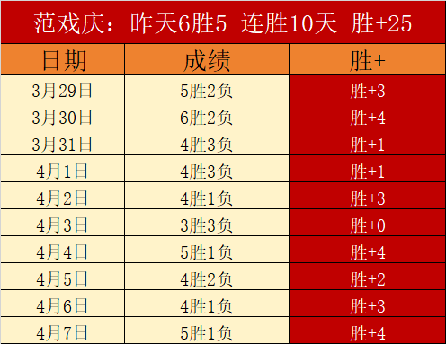 巴特勒携手,库里征战勇,杜兰特拒绝,B体育,B体育官网,B体育官方,B体育下载