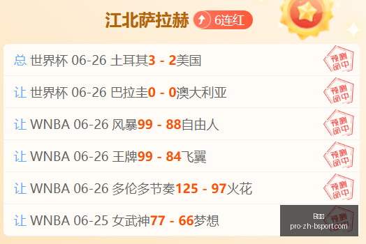 体育,体育官网数,据冲到,B体育官网,B体育下载,B体育直播,B体育登录,B体育平台