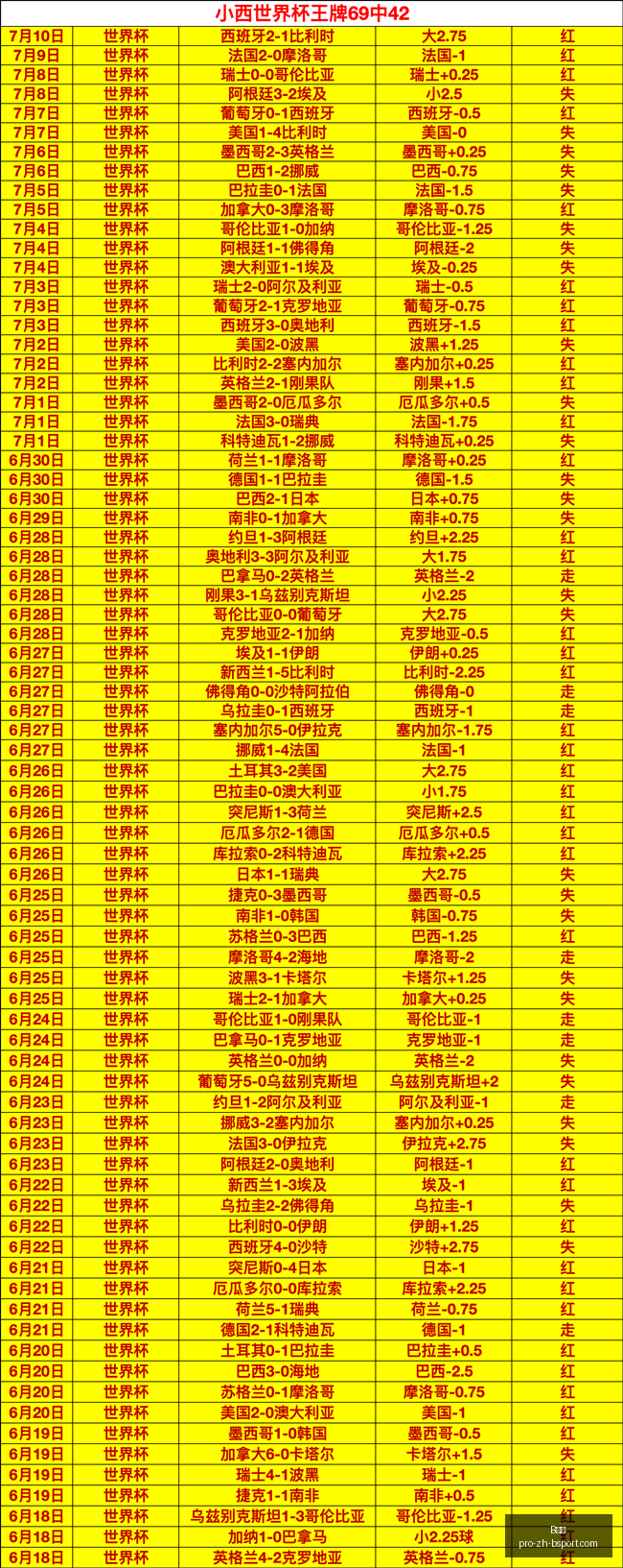 体育,B体育,B体育官网,B体育官网,B体育下载,B体育直播,B体育登录,B体育平台