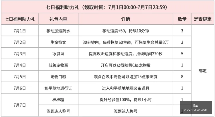 体育,体育官网新,动作落地引,B体育官网,B体育下载,B体育直播,B体育登录,B体育平台