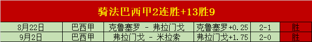 德天空曝：宽萨有望今夏转战药厂，英超豪门红军、蓝军、枪手及皇家马德里竞相追逐
