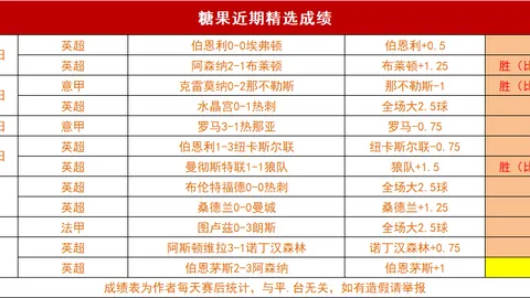 B体育 资讯 111438 4e3