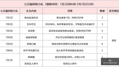 B体育B体育官网新动作落地引发关注