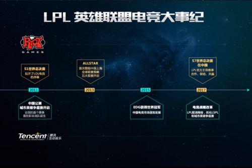 支柱或挚爱
