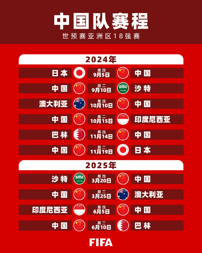 2025TGA腾讯电竞运动会《无畏契约》蚂蚁电竞全国挑战赛完美收官